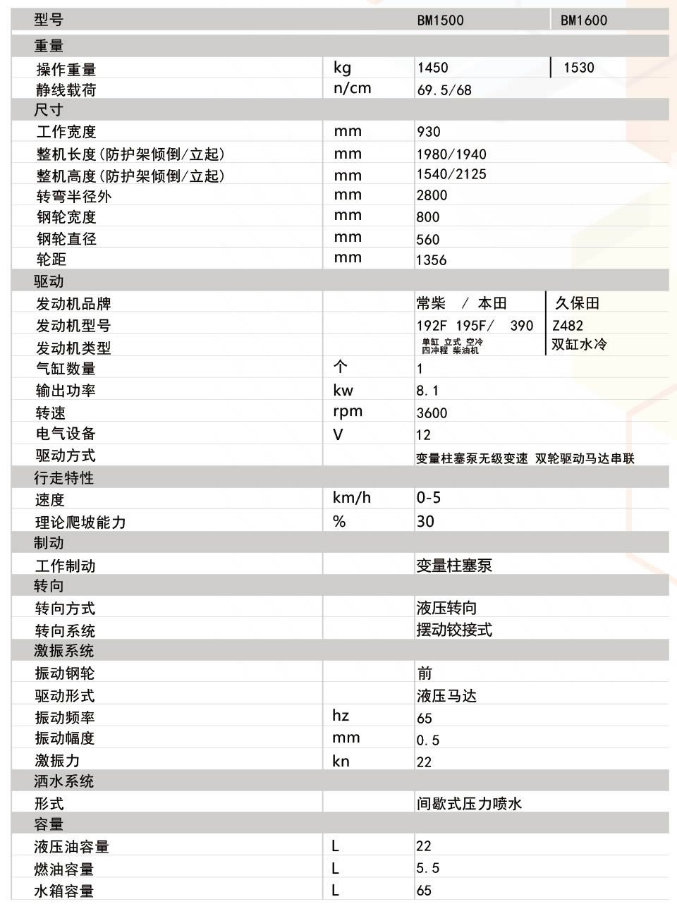香港六六台新版宝典资料