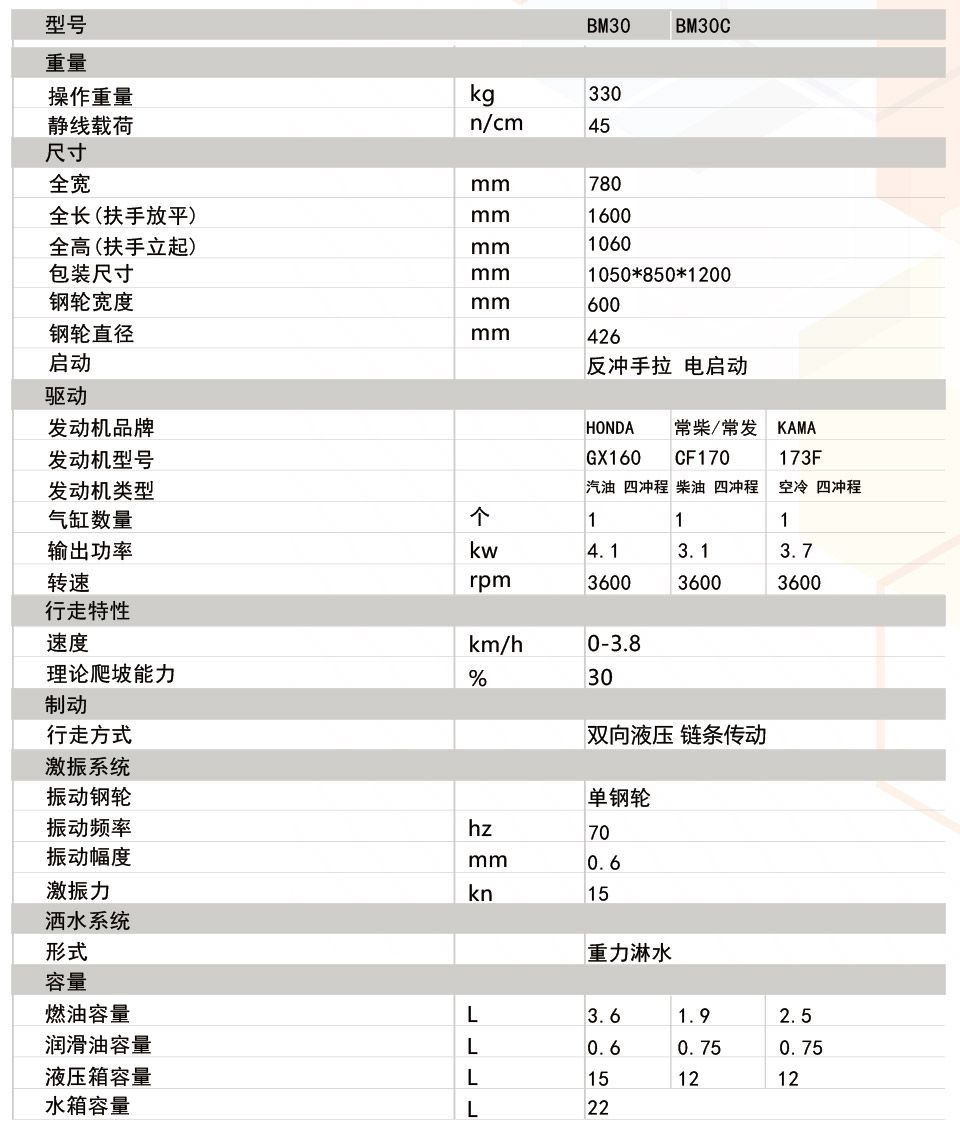香港六六台新版宝典资料