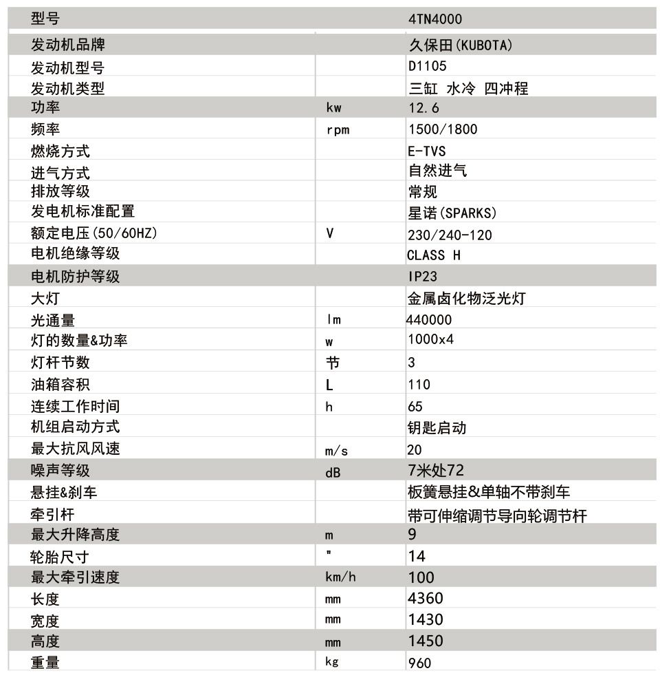 香港六六台新版宝典资料