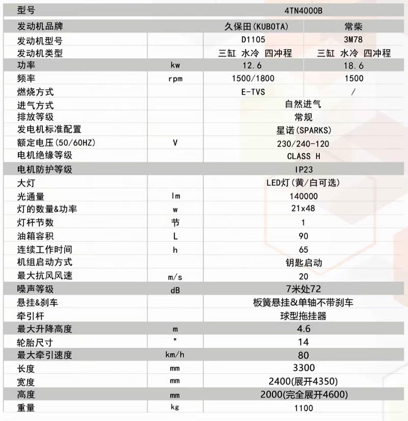 香港六六台新版宝典资料