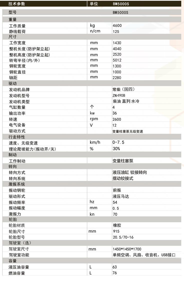 香港六六台新版宝典资料