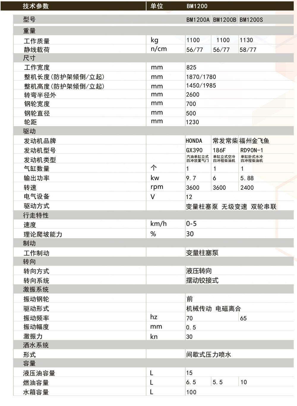 香港六六台新版宝典资料
