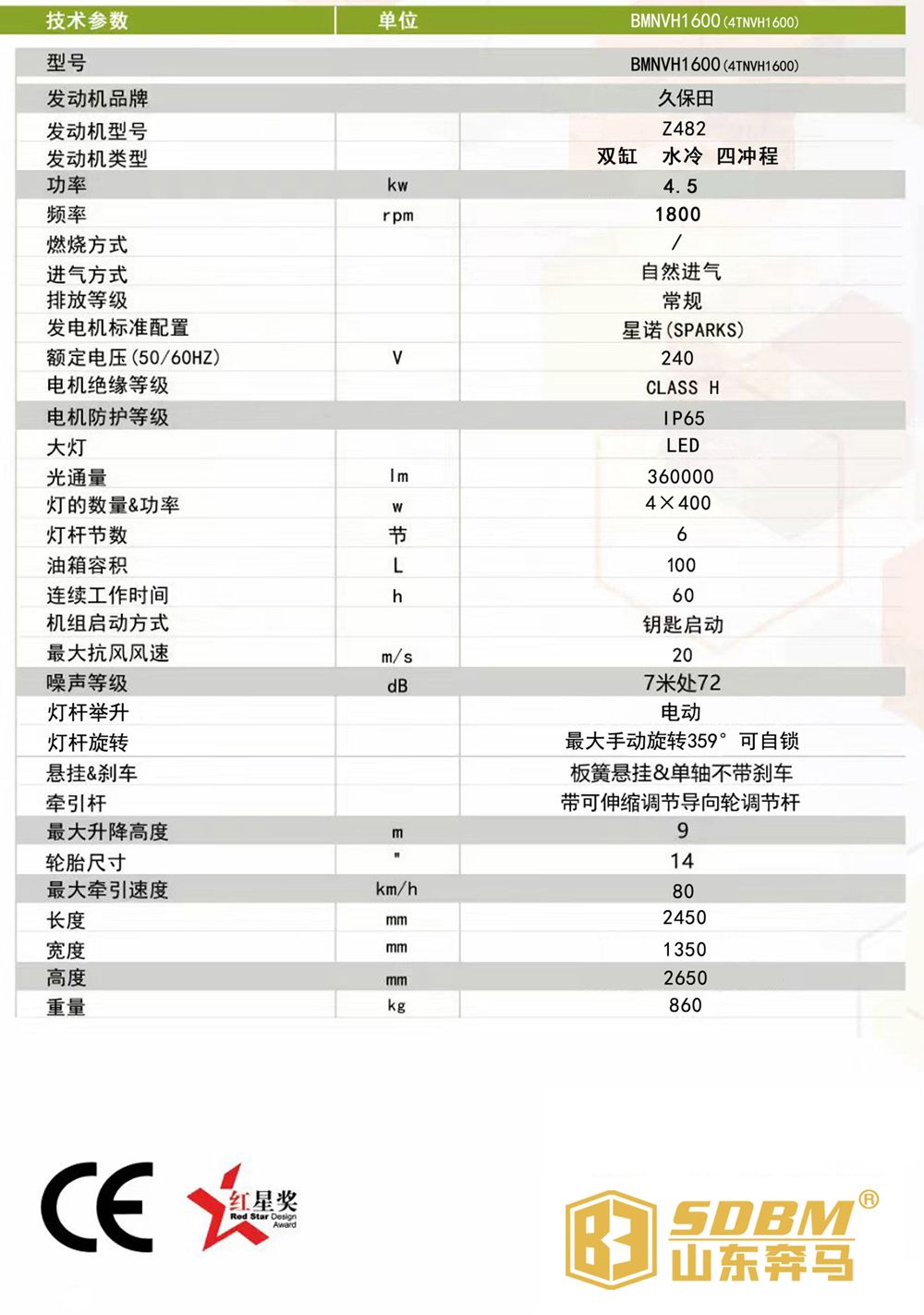 香港六六台新版宝典资料