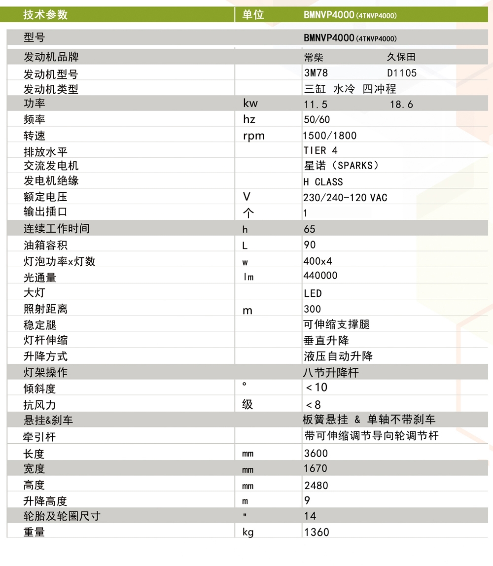 香港六六台新版宝典资料