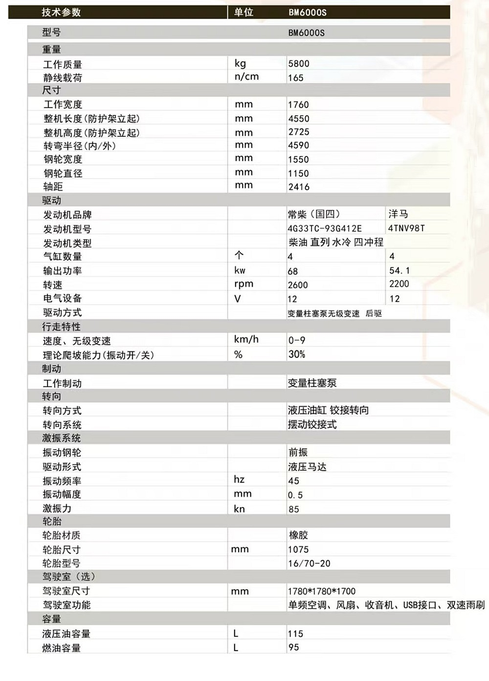 香港六六台新版宝典资料