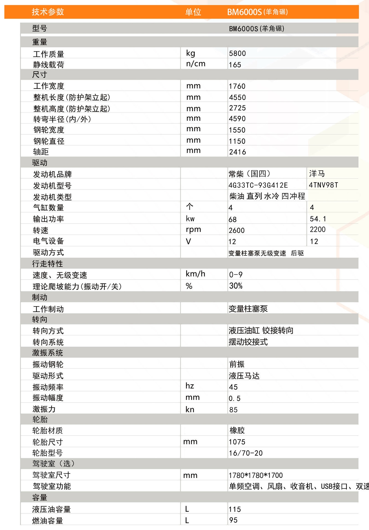 香港六六台新版宝典资料